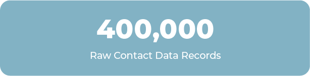 contact records