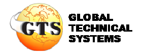 gts