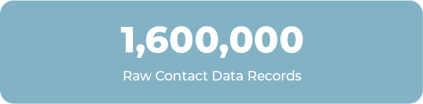 contact records